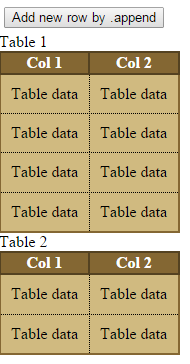 jquery append table matched