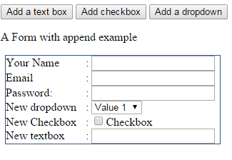 jquery append textbox check dropdown
