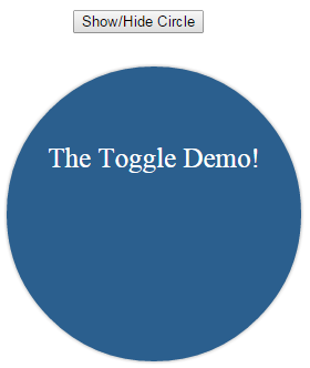 jQuery toggle method to show/hide elements with 6 examples