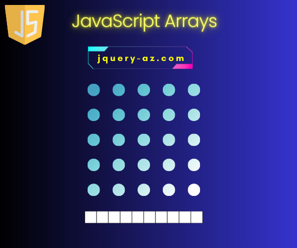 Coding Arrays in JavaScript: Image depicting array structure and elements.