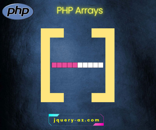 Unlock the Power of PHP Arrays: A Comprehensive Tutorial