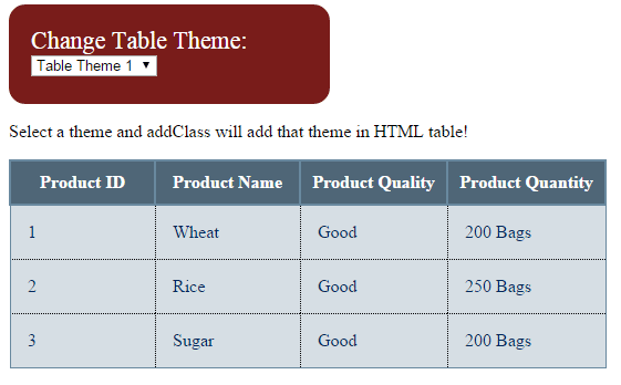 jQuery addClass table
