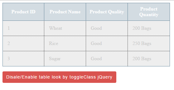 jQuery toggleClass table