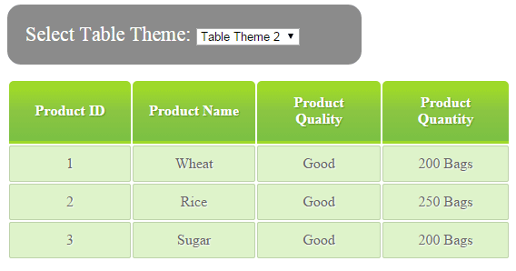 jQuery select HTML table