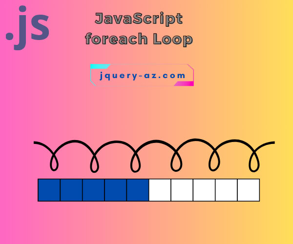 JavaScript foreach Loop featured image