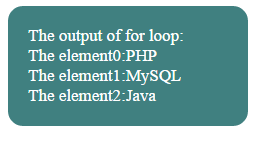 PHP for loop array string
