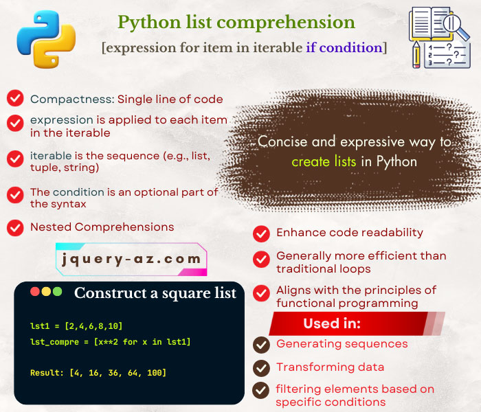 A visual guide to understand list comprehension in Python. Learn the syntax, features, use cases and an example.