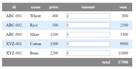 jQuery table calculation