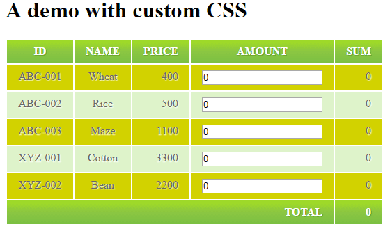 jQuery table CSS