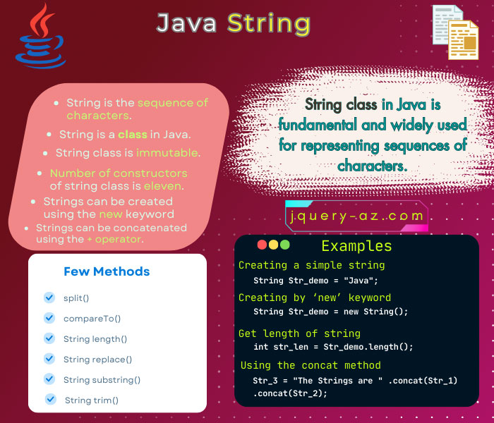 Informative infographic illustrating the key features of Java Strings. Learn about immutability, common methods, and efficient string manipulation. A comprehensive guide for developers