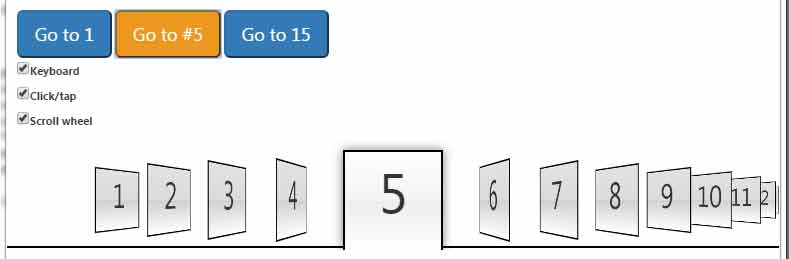 jquery coverflow numbers