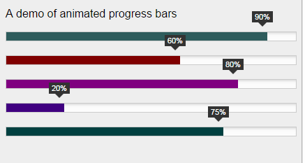 3 Demos of animated bar filling for progress or charts by jQuery: barfiller