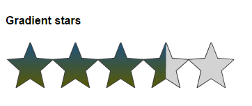jQuery svg star rating gradient