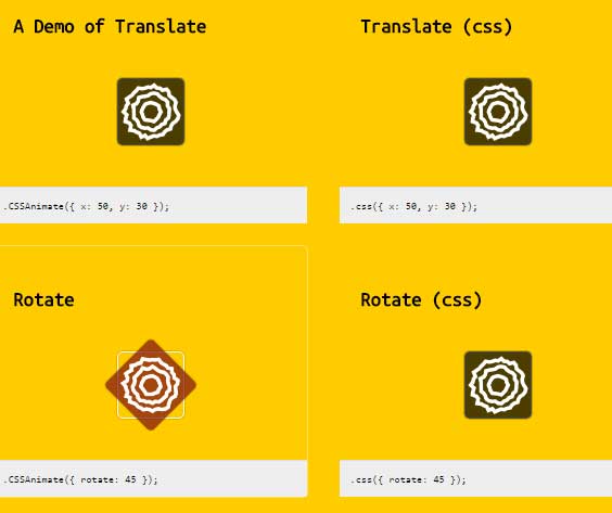 Scale, Skew, Rotate, Translate CSS 3 animations with jQuery