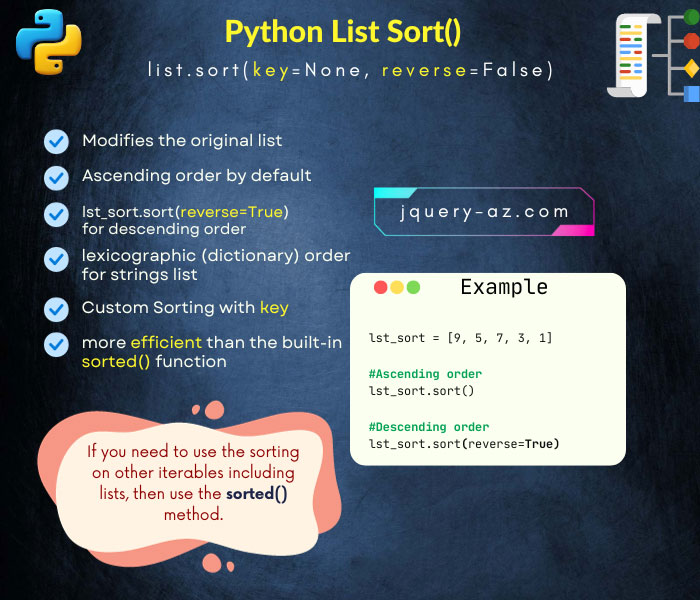 A visual tutorial on Python's list.sort() method. Learn the ins and outs of sorting lists, including in-place sorting, custom key functions, and stability.
