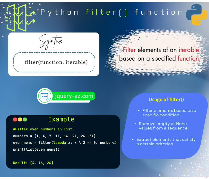 Explore the Python filter function through visual. Learn to selectively filter elements from iterables.