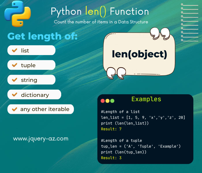 Simplify data analysis in Python with the len() function. Explore how to count elements in lists, tuple, array and more with visual examples.