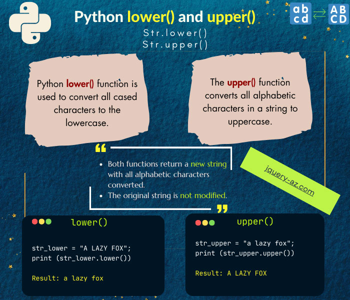 Master Python string case manipulation with visuals. Dive into the lower() and upper() functions, understanding how they harmonize string cases for diverse programming needs.