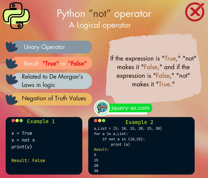 Simplify your Python code with the 'not' operator. Explore how to reverse truth values, check for negation, and apply De Morgan's Laws.