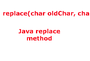 Java.replace string