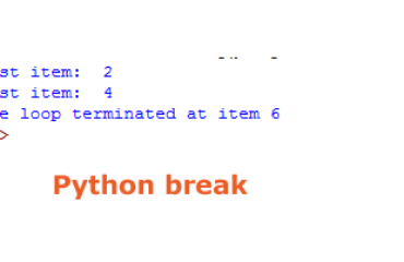 Python Break Statement 3 Examples With For And While Loops