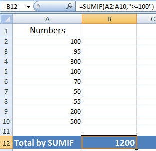 Excel SUMIF