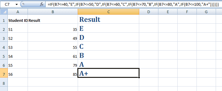 Nested IF example
