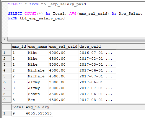 sql count divided by count