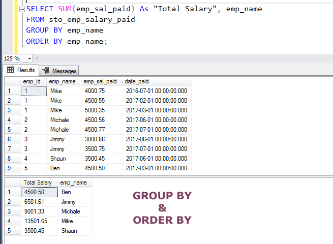 SQL GROUP BY ORDER