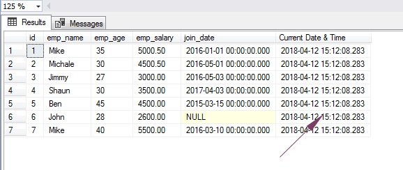 SQL GETDATE table