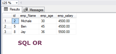 SQL IN operator