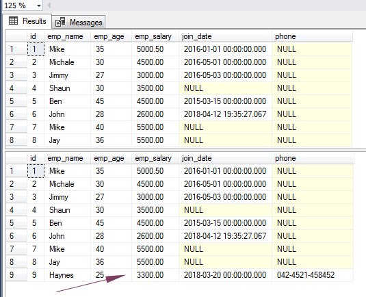 Instrument fade Squire SQL INSERT INTO: 4 Examples of How to Enter New Records in Tables