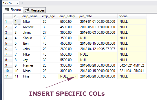 Sql Insert Into: 4 Examples Of How To Enter New Records In Tables