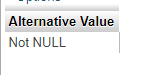 SQL IFNULL not null