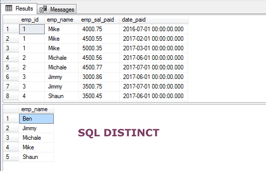 SQL DISTINCT