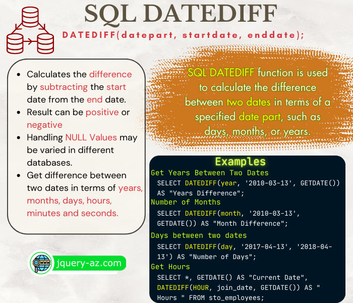 A visual guide to mastering date calculations with DATEDIFF function. Explore days, months, and years differences for effective time-based analysis.