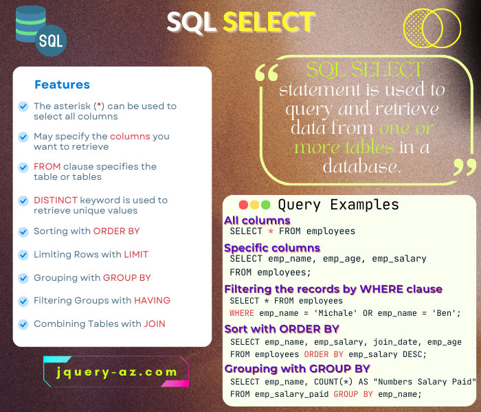 An infographic guide to mastering data retrieval with SELECT statements, filtering, sorting, grouping and more.