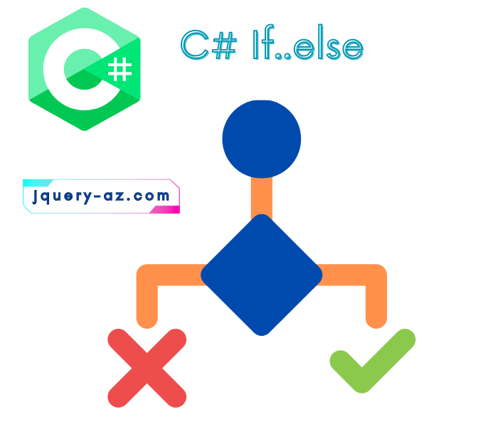 C# If..else statement - logo + graphic illustration