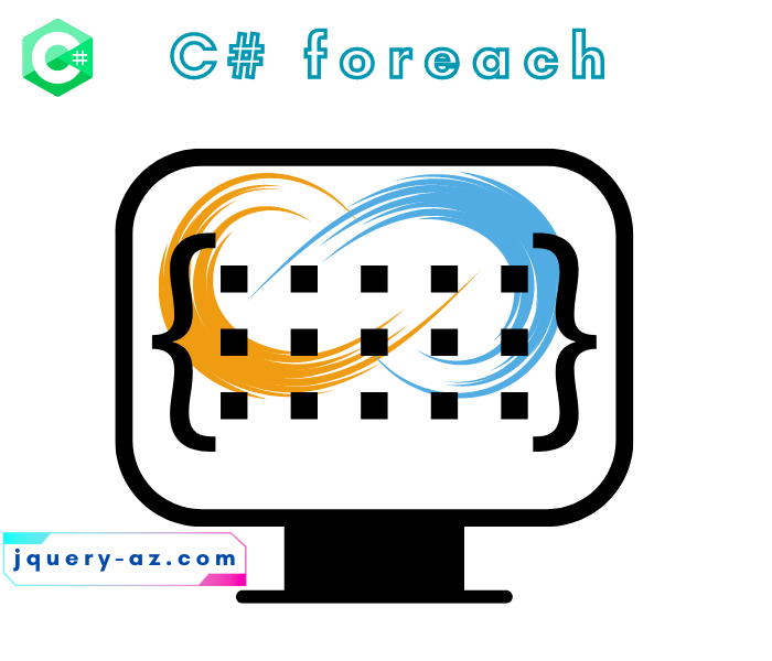 C# foreach tutorial image