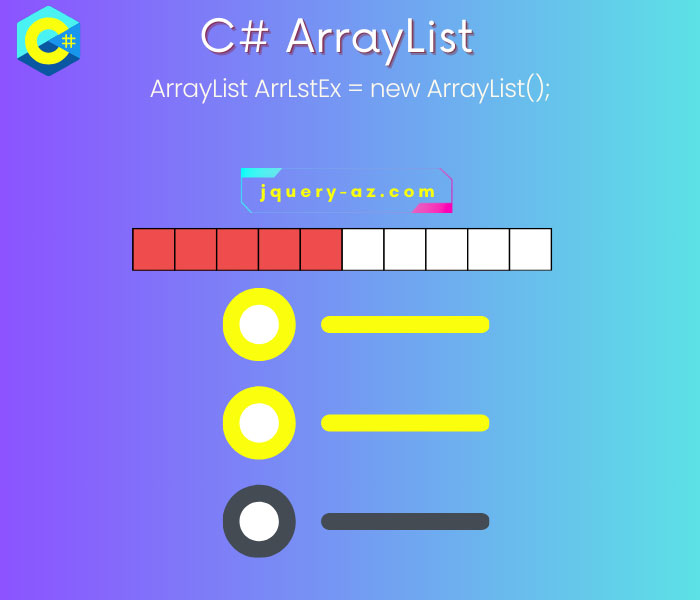 The comprehensive tutorial to C# ArrayList for beginners and experts