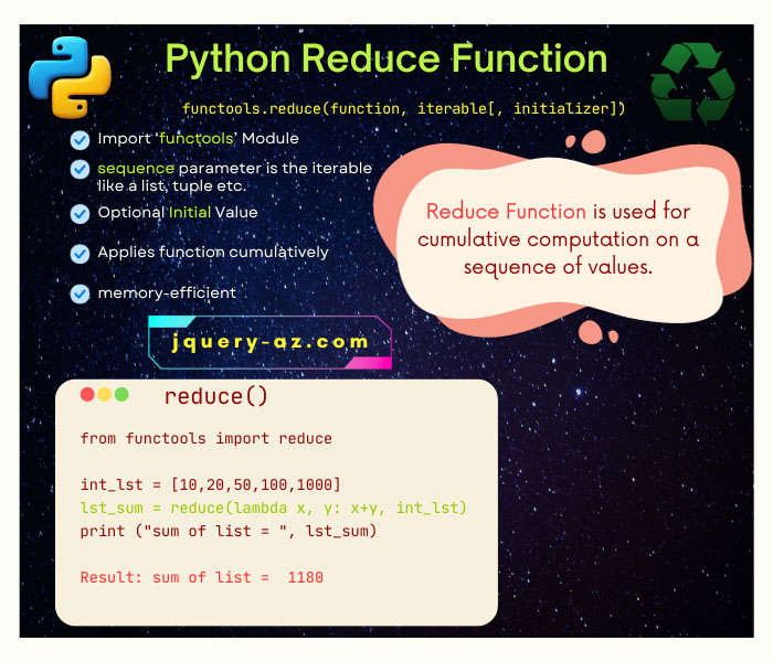 Explore the Python reduce() function visually. See the efficiency of cumulative computations on sequences, streamlining your code with this powerful tool.