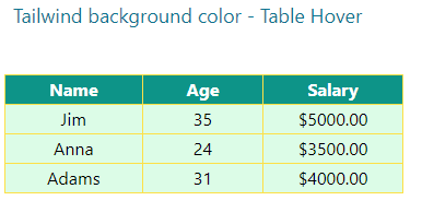 bg-color-hover-table