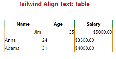 tailwind-align-table